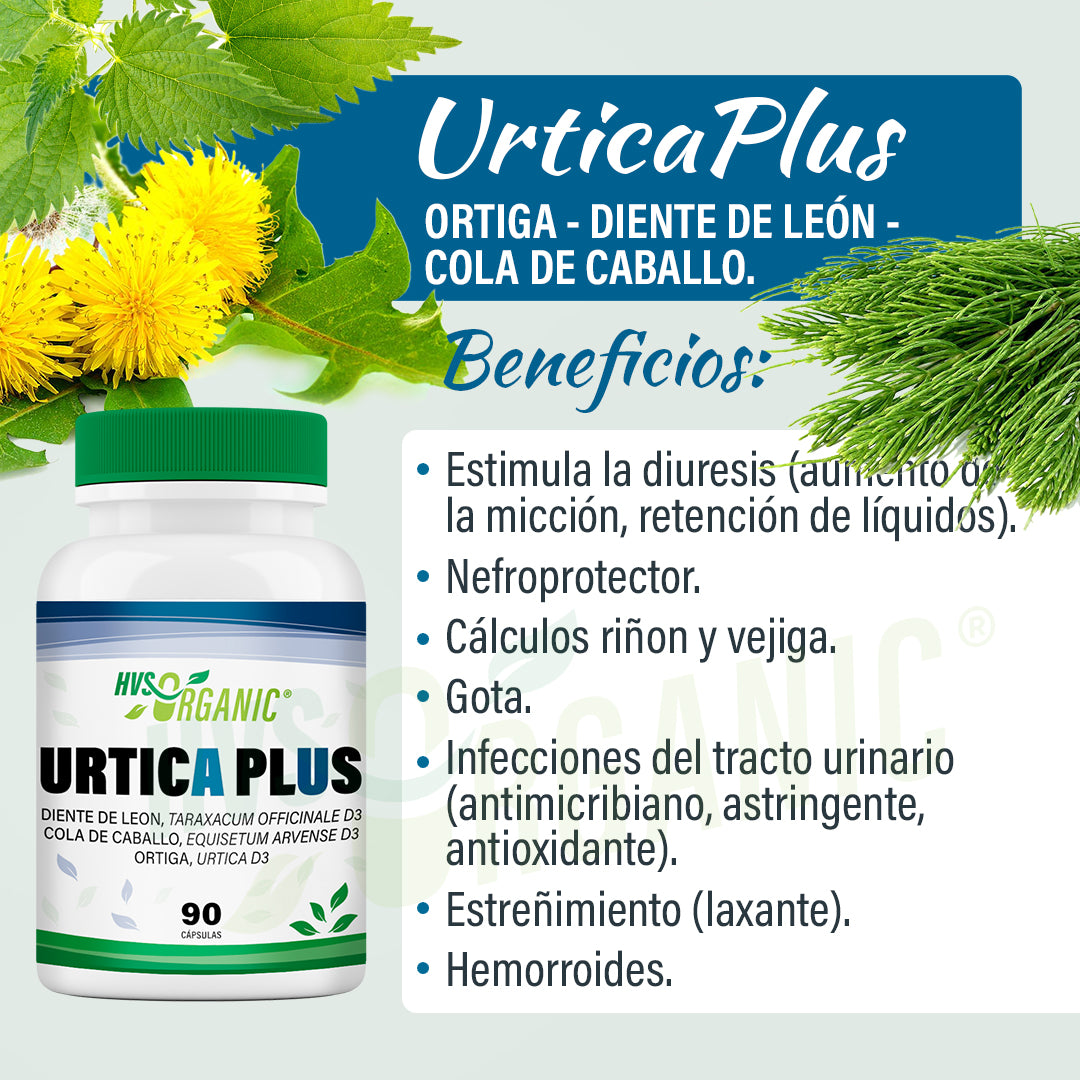ÚRTICA PLUS en Cápsulas